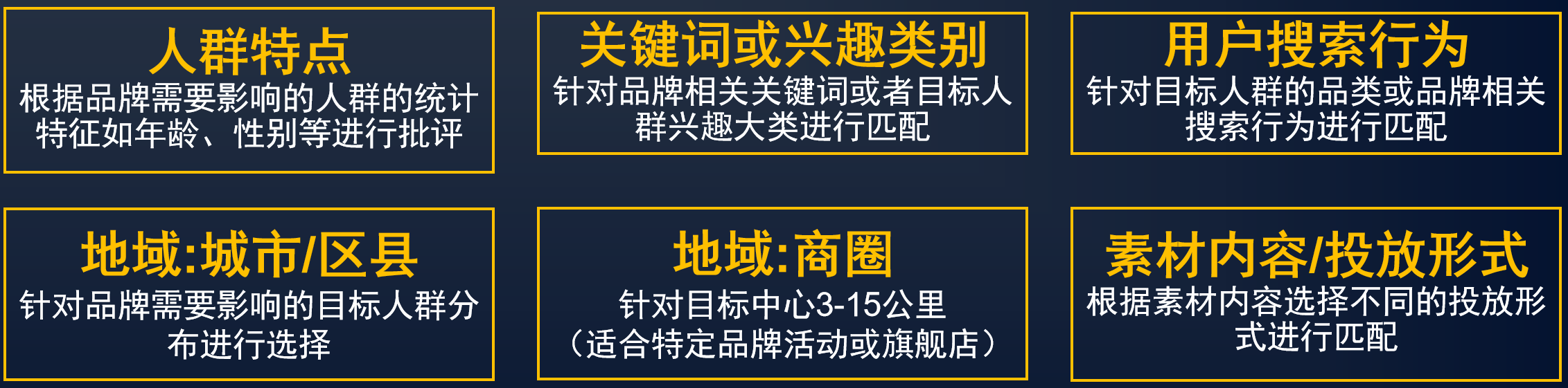 多維度匹配策略，實(shí)現(xiàn)精準(zhǔn)觸達(dá)