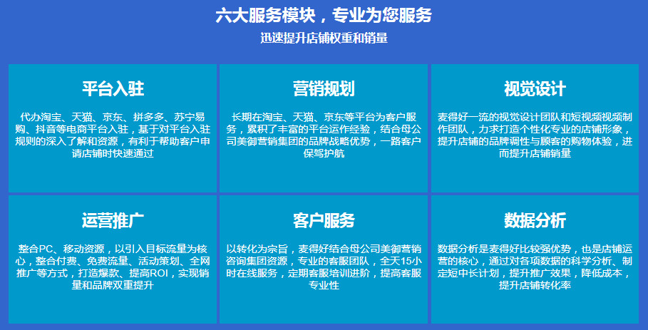 哪些電商平臺免費(fèi)入駐