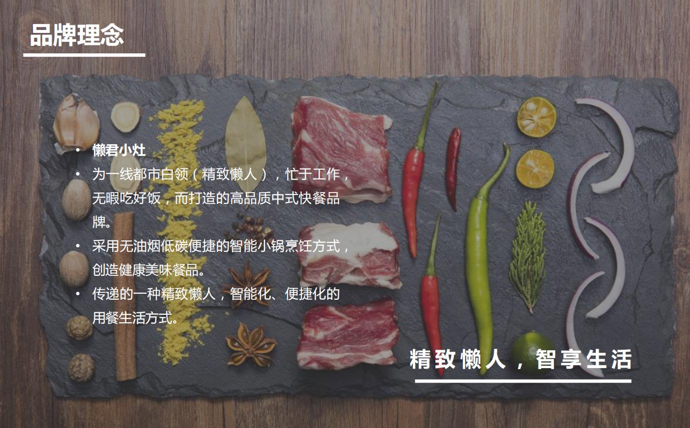 懶君小灶AI烹飪機餐飲品牌宣傳策劃