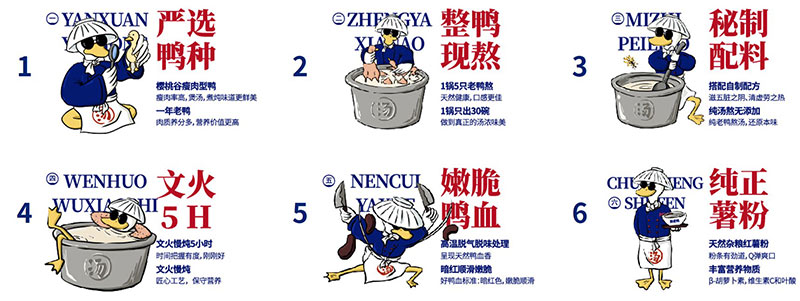 特色餐飲加盟，餐飲品牌加盟